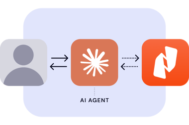 Deployment-AIAgent