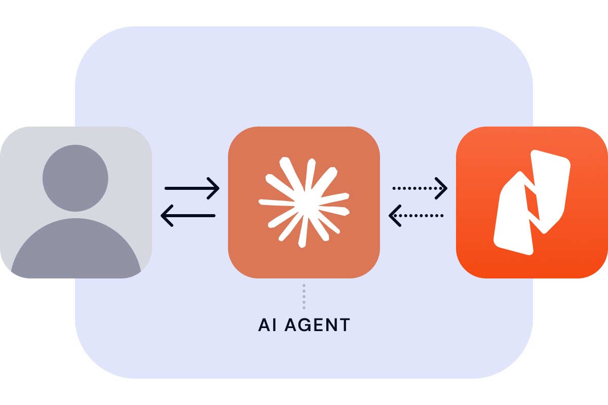 Deployment-AIAgent
