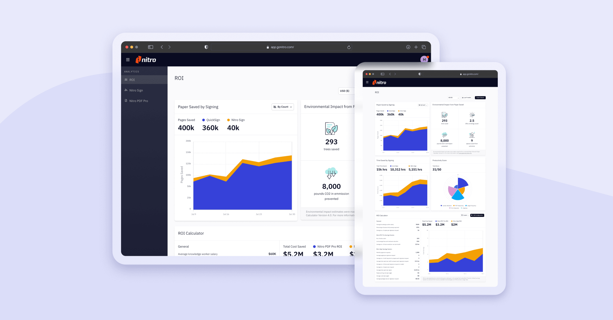 Blog-How to Quantify Productivity and ROI with Nitro Analytics