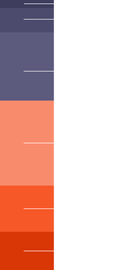 Graph-Workflows Ai Report Home (dark)