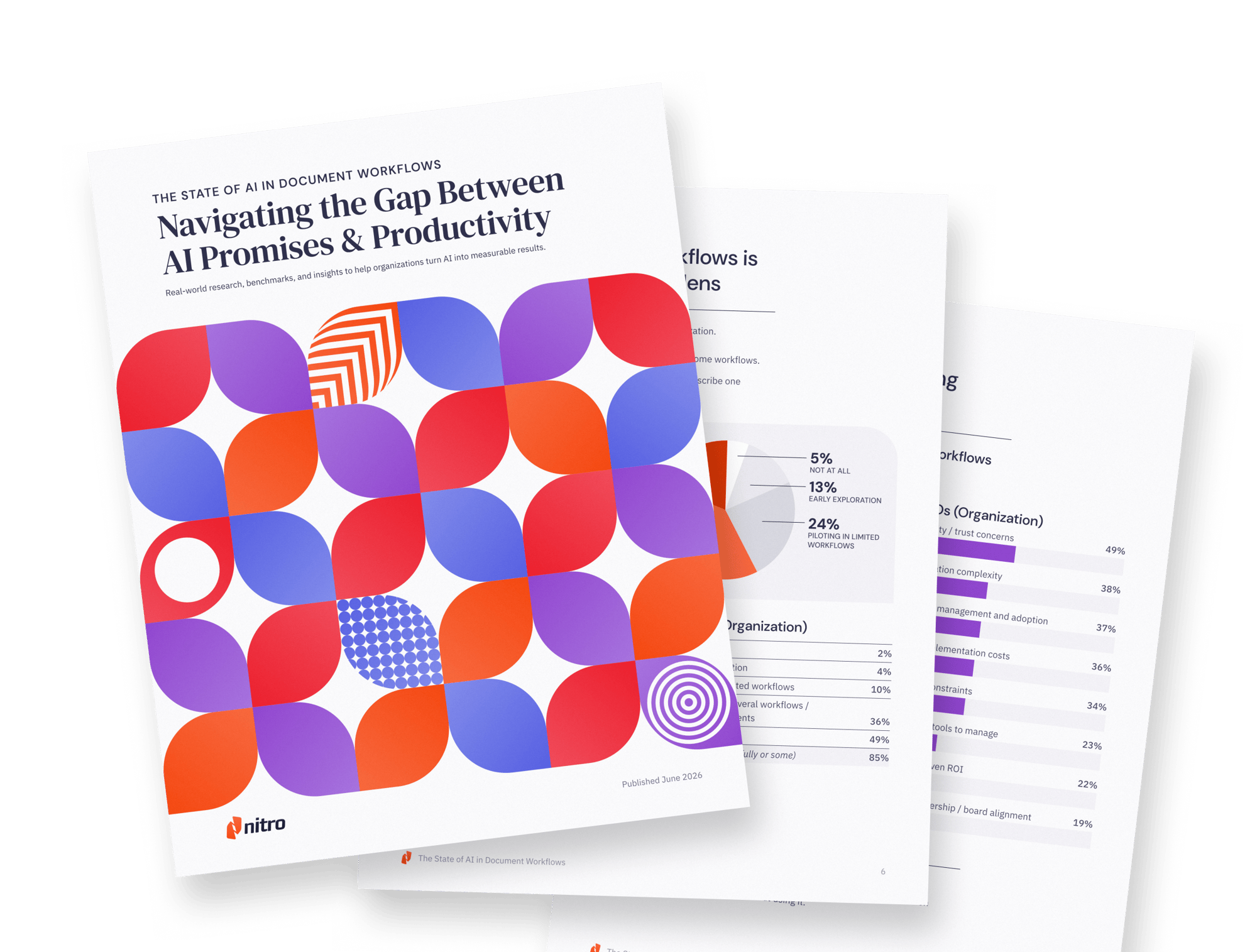 thumbnails of the downloadable report—the cover title is "The State of AI in Document Workflows: Navigating the Gap Between AI Promises & Productivity". Other pages have various graphs peeking out hinting at dense data analysis thumbnails of the downloadable report—the cover title is "The State of AI in Document Workflows: Navigating the Gap Between AI Promises & Productivity". Other pages have various graphs peeking out hinting at dense data analysis