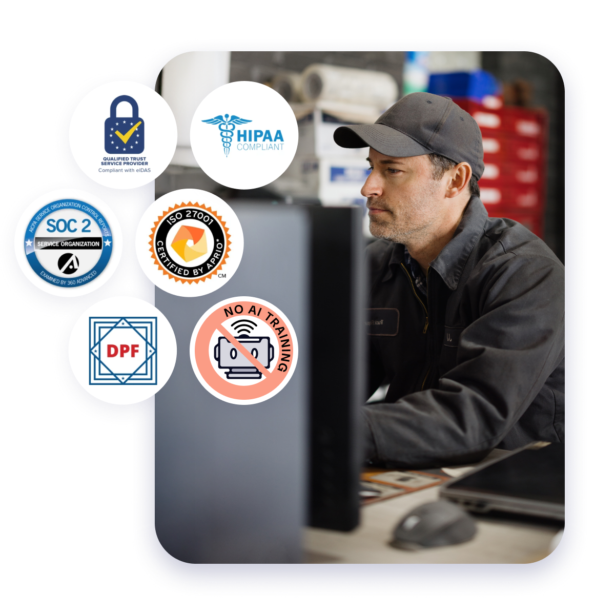 Graphic - Nitro Automate - AI Security