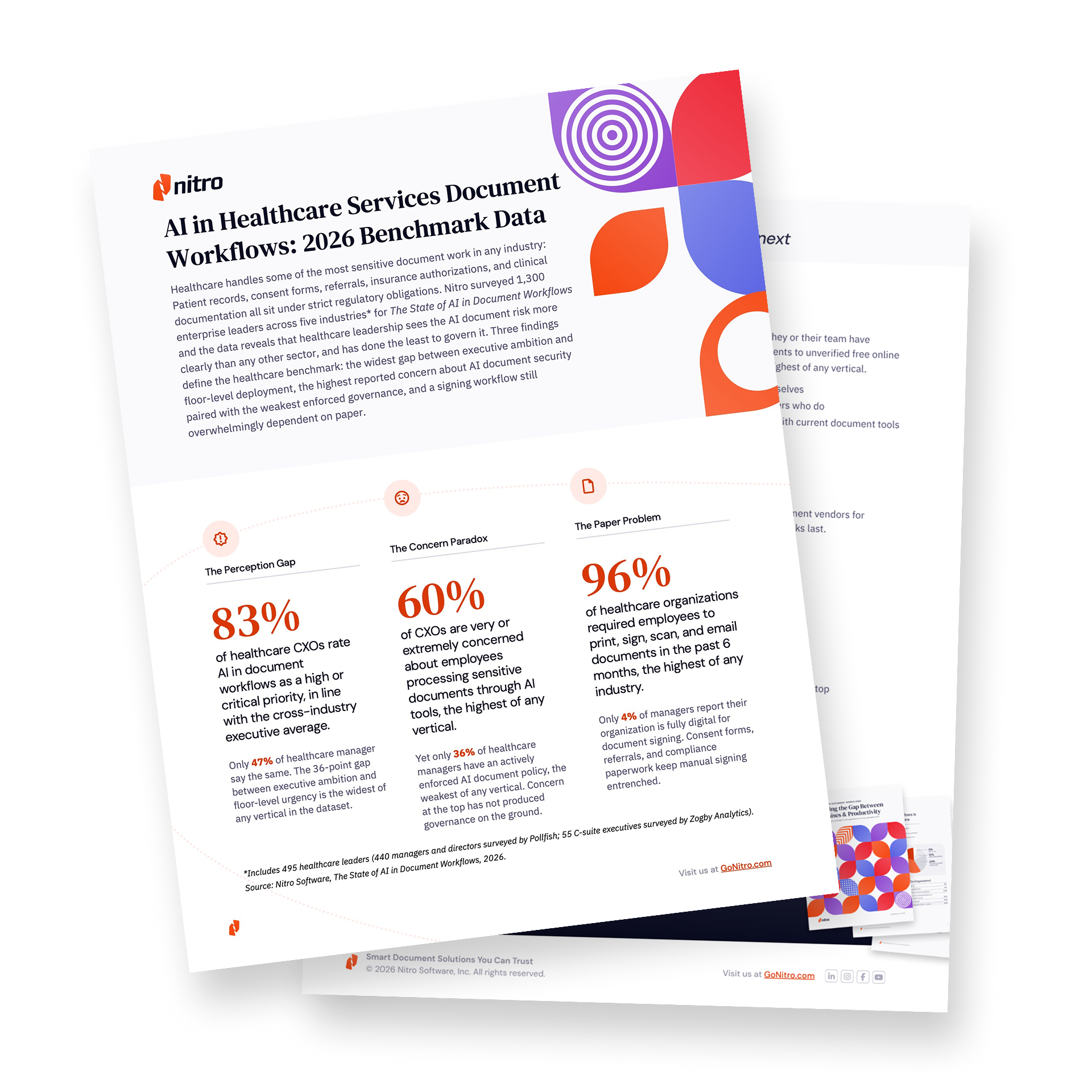 Promo-Report-AI Workflows (healthcare)