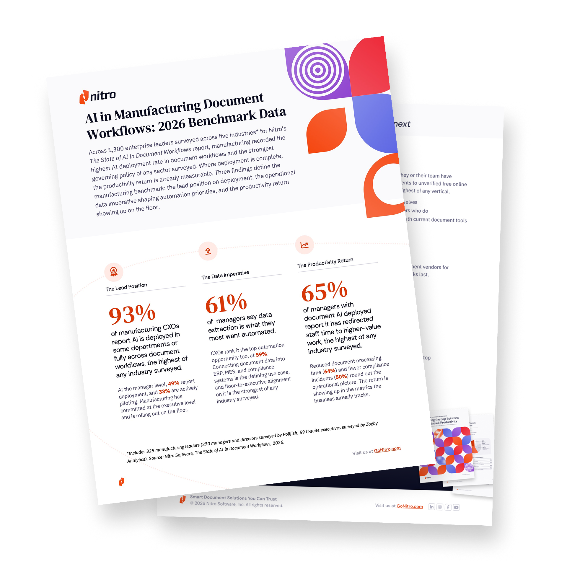 Promo-Report-AI Workflows (manufacturing)