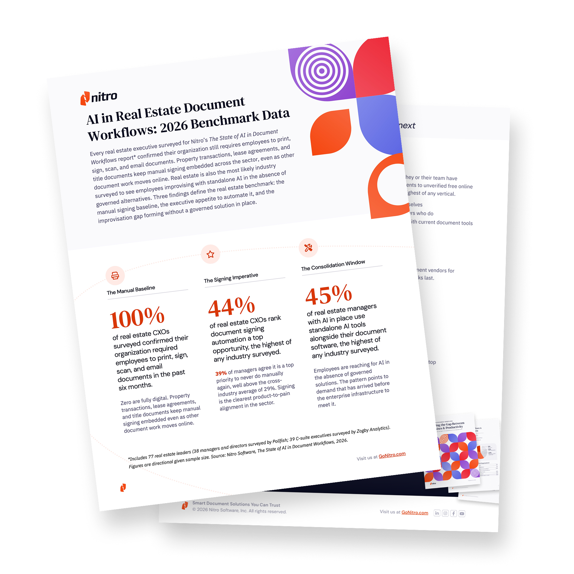 Promo-Report-AI Workflows (realestate)
