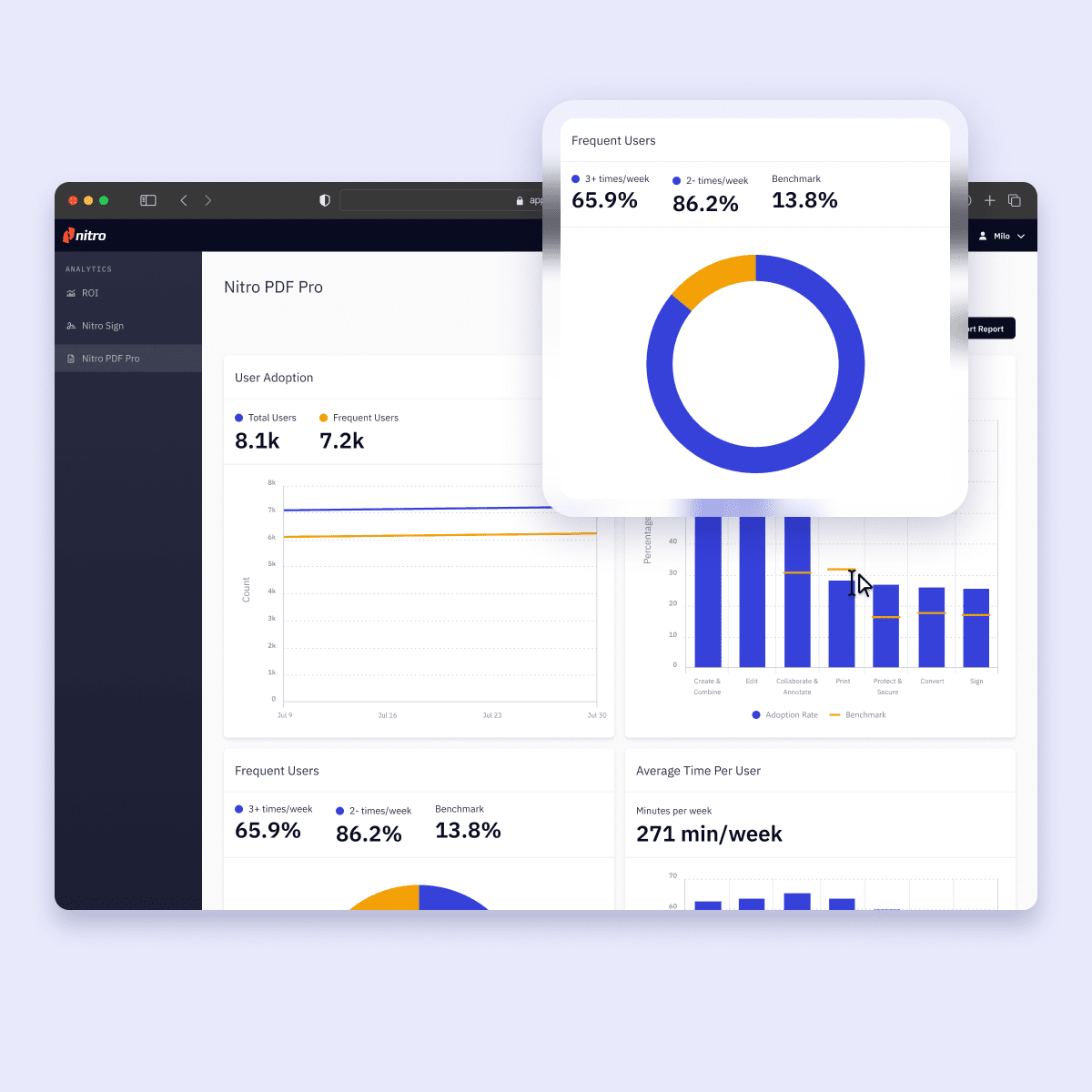 Screenshots-Analytics-PDF